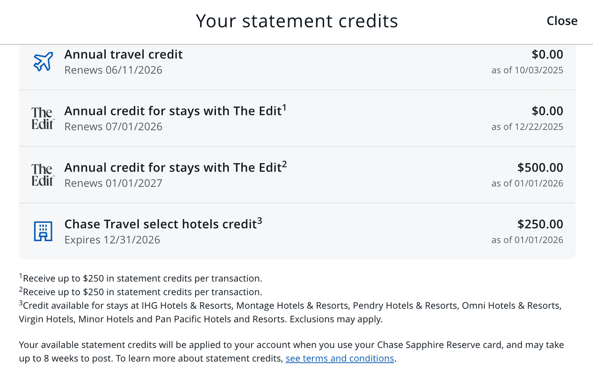 Chase Travel hotel credits overview