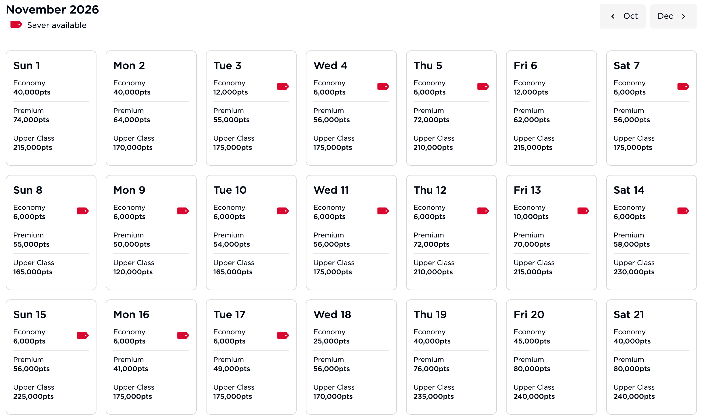Virgin Atlantic to London from 6k Points, 29k Biz